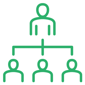 sales team structure