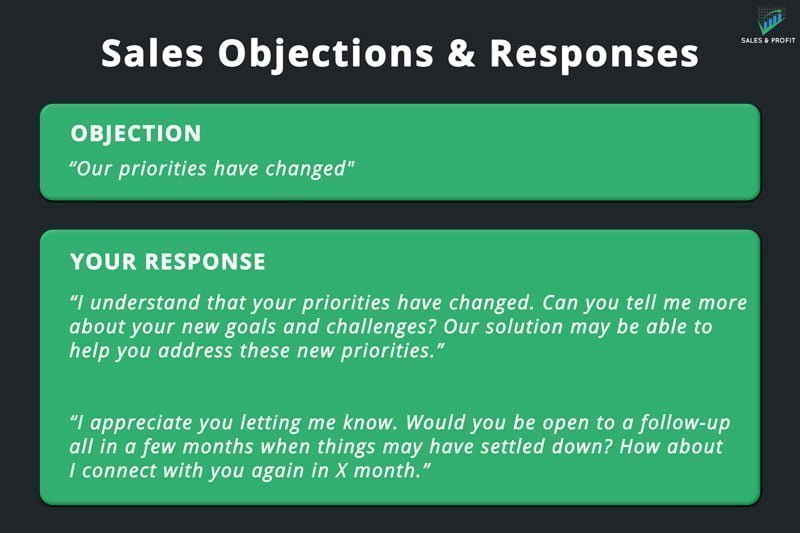 priorities have changed sales objection and response