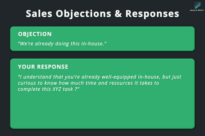 already doing in house sales objection and response