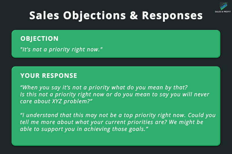 Not a priority sales objection and response