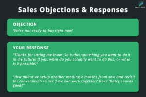 Handling 32 Most Common Sales Objections [+ Rebuttals]