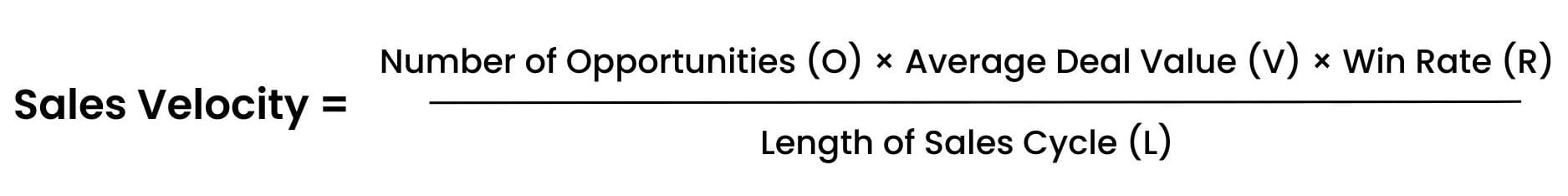 Sales Velocity Calculations Image
