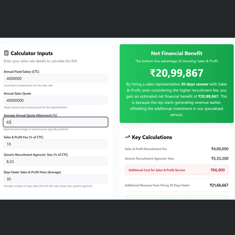 SR-ROI-Calculator-featured