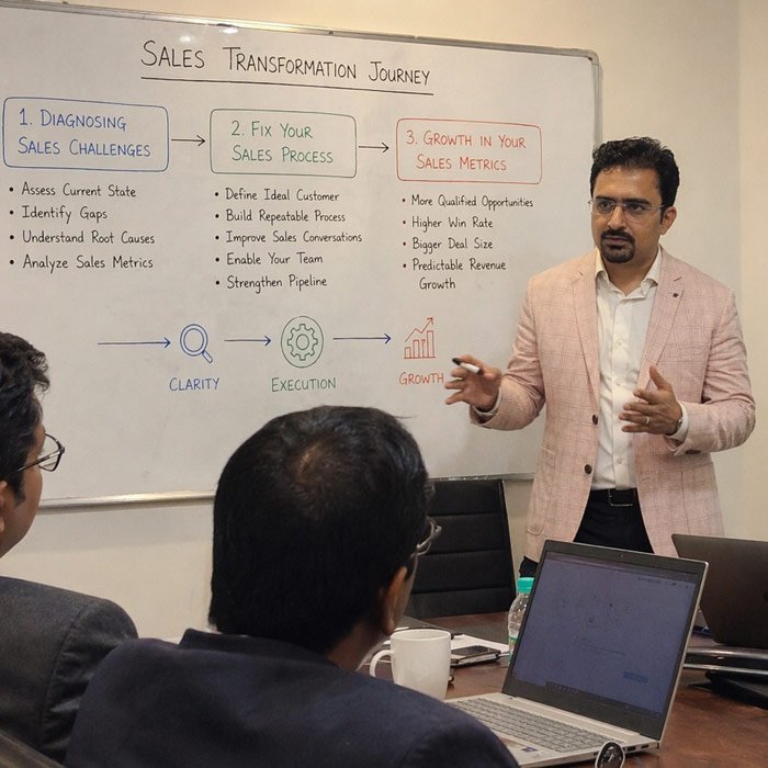 B2B Sales Transformation Journey & Revenue Metrics Mumbai Corporate sales consultant presenting a whiteboard framework for strategy, clarity and growth.